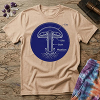 Vintage botanical diagram labeling a mushroom's cap, gills, stalk and mycelium in white linework on navy, on a unisex t-shirt