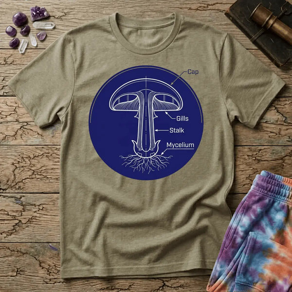 Anatomy of Mushrooms T-Shirt